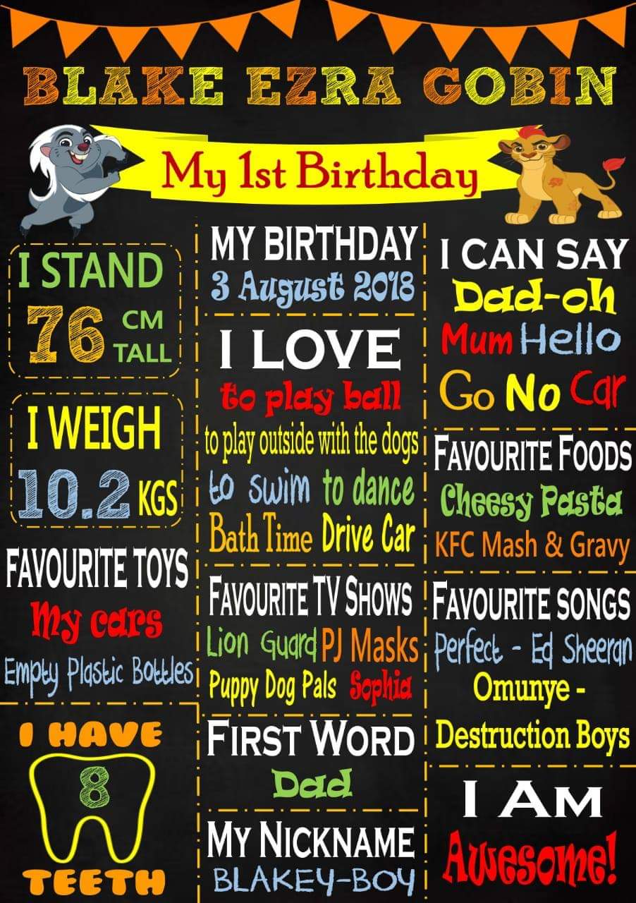 Milestone Boards Canvas & More 