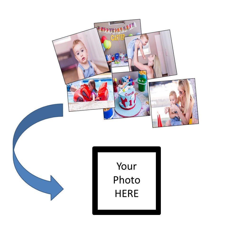 Photo Refill Pack for Framed Canvas Prints Product (Set of 6) – Canvas ...