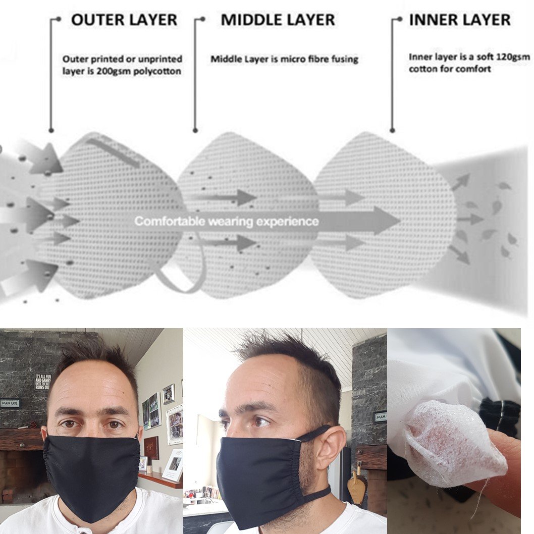 REUSABLE FACE MASK (pack of 4) Canvas & More 