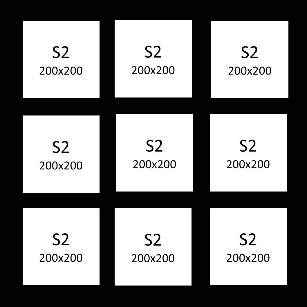 9 Piece Squares Canvas Print Combo Special (200x200mm) Custom Canvas Canvas & More 