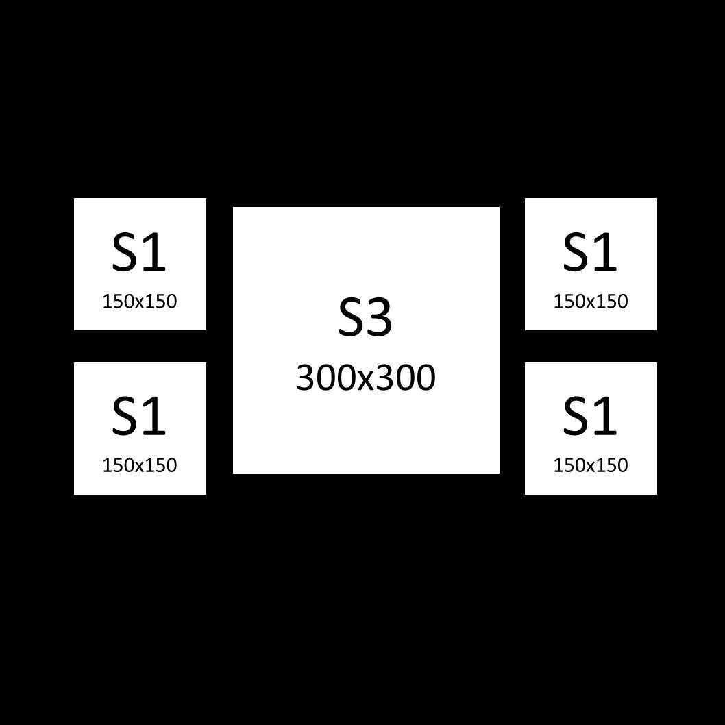 5 Piece Square Canvas Print Combo Special Custom Canvas Canvas & More 